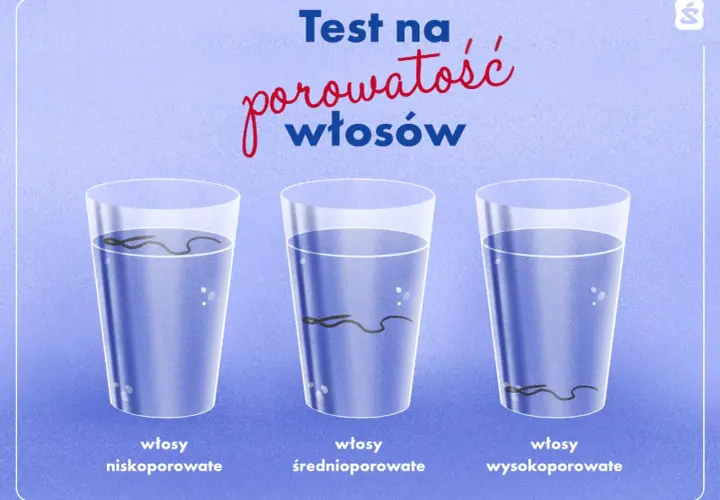 Test na porowatość włosów: włosy niskoporowate unoszą się, średnioporowate toną powoli, a wysokoporowate szybko opadają na dno.