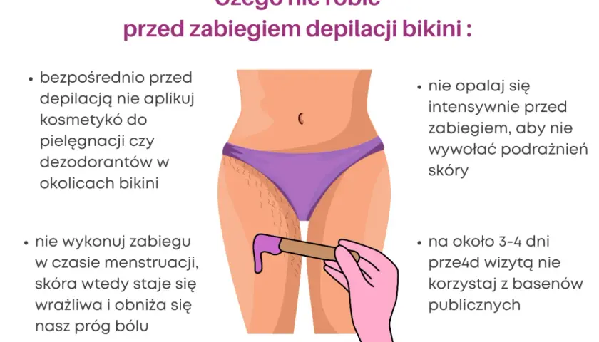 Depilacja bikini głębokie co obejmuje: unikanie kosmetyków, opalania, menstruacji i basenów przed zabiegiem.