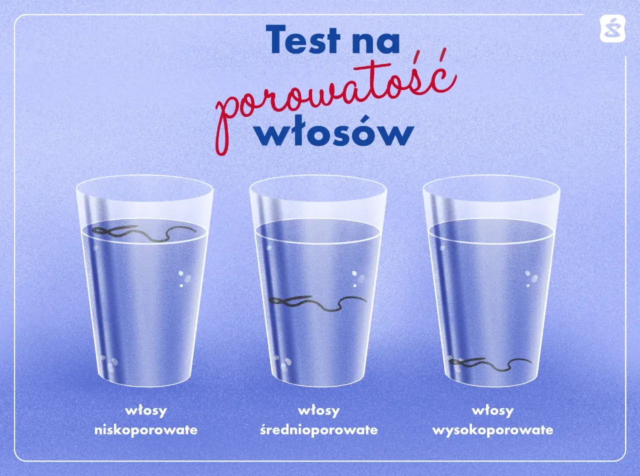 Test na porowatość włosów: włosy niskoporowate unoszą się, średnioporowate toną powoli, a wysokoporowate szybko opadają na dno.